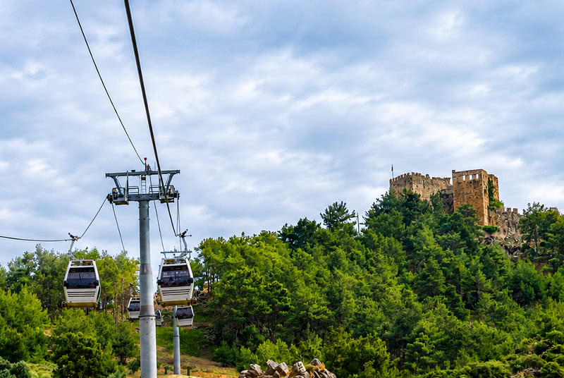 Köysirata